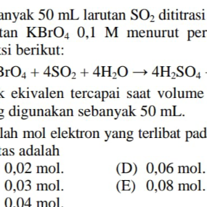 Courses Details