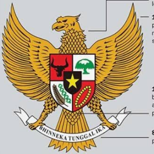 Courses Details